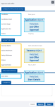 Annotated screenshots: Fields from three Field Sets on Job Offer Approval screen